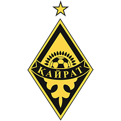 FC Kairat Almaty FC Kairat Almaty