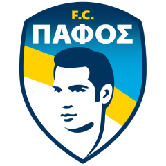 Pafos FC Pafos FC