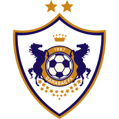 Qarabağ FK Qarabağ FK