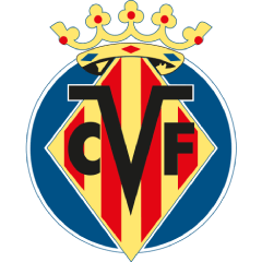 Villarreal CF Villarreal CF